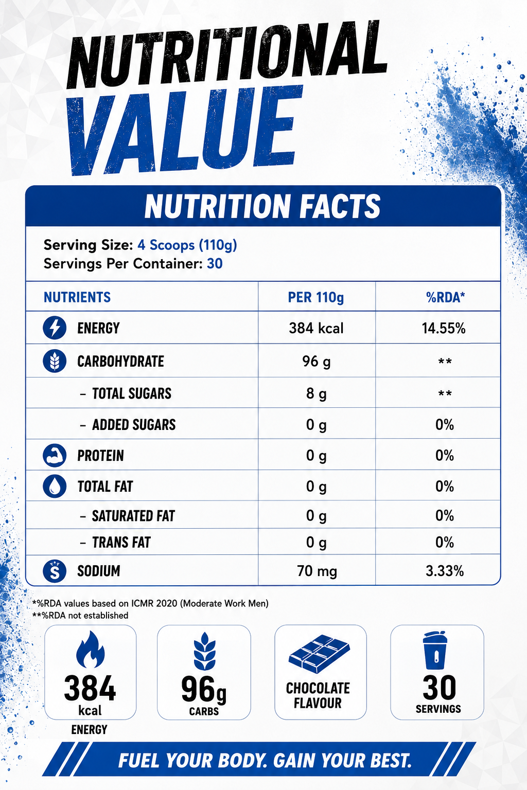 Carb Blend - Boost Energy, Recovery & Muscle Growth - Image 8