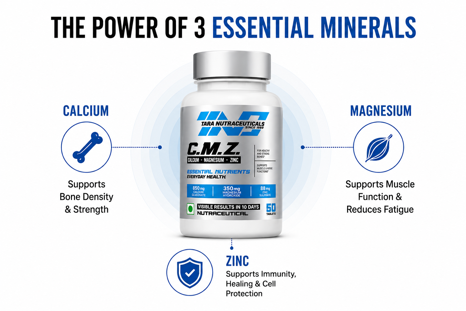 CMZ Tablet - Supplement for Overall Wellness - Image 9