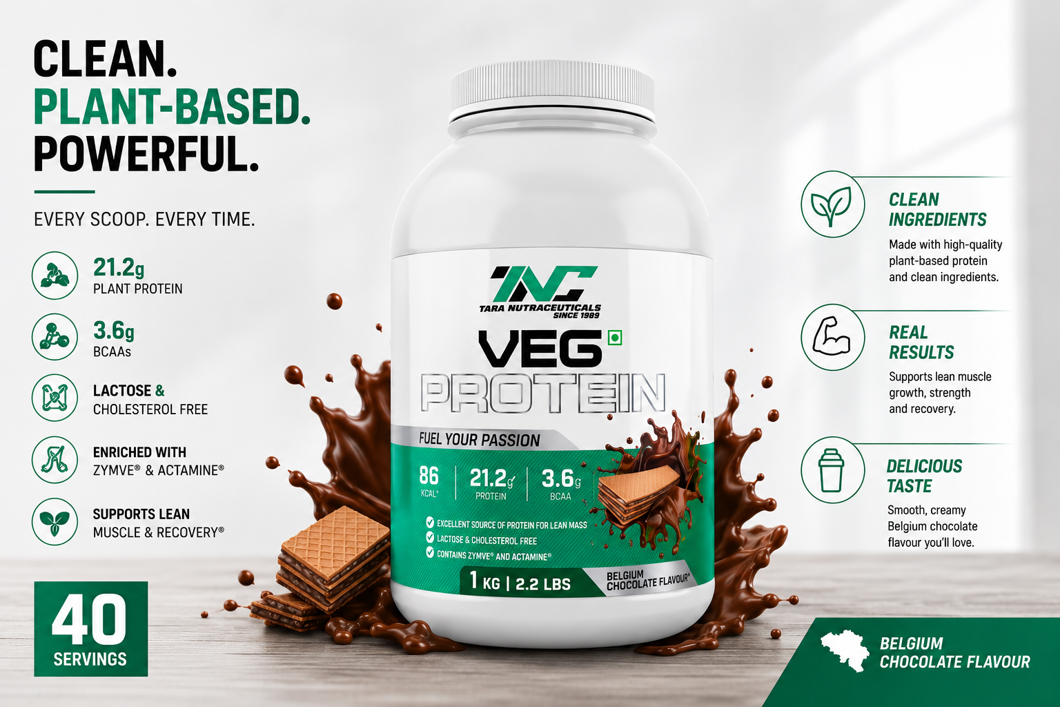 Veg Protein : Enhanced Absorption & Muscle Recovery - Image 3